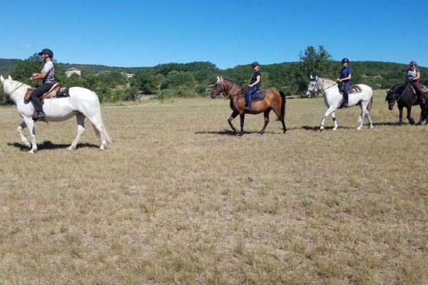 Balade à la journée